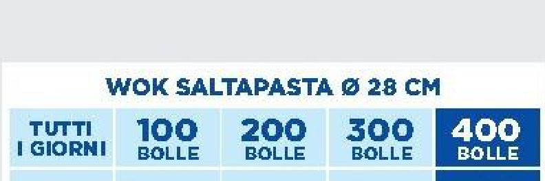 Wok saltapasta Ø 28 cm