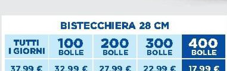 Bistecchiera 28 cm