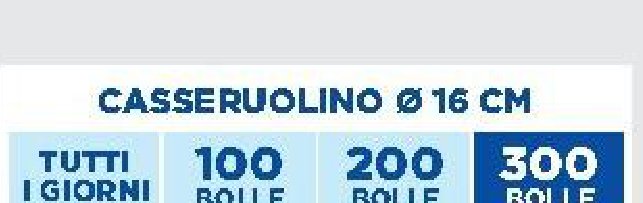 Casseruolino Ø 16 cm