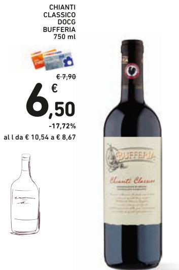 Chianti Classico DOCG Bufferia