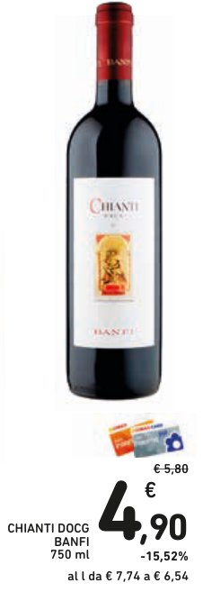 Chianti DOCG