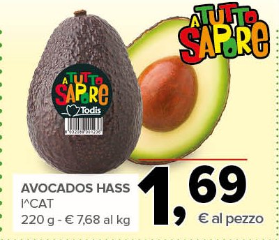 Avocados Hass