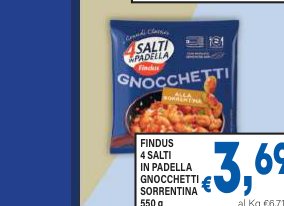 Algida Cornetto